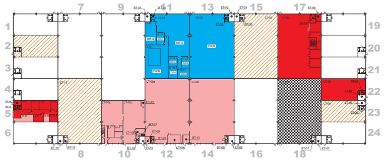 Laboratori di via Sondrio